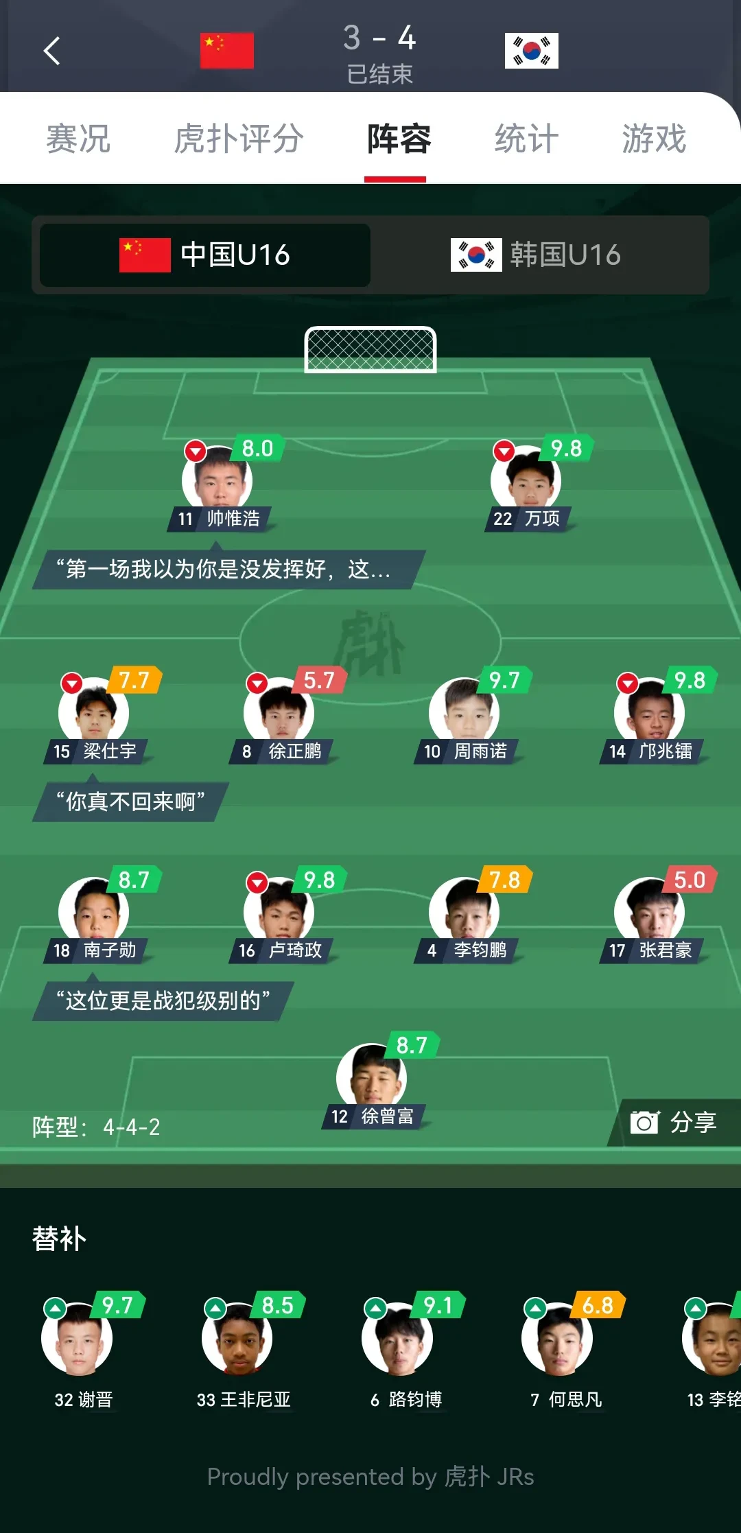 关于球员伤停故障不足为患，球队整体表现依然亮眼的信息