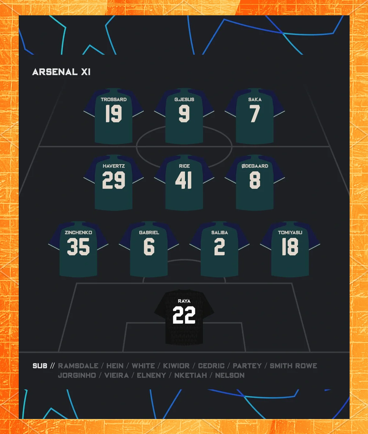 阿森纳主场受辱，被伯恩茅斯逆转的简单介绍